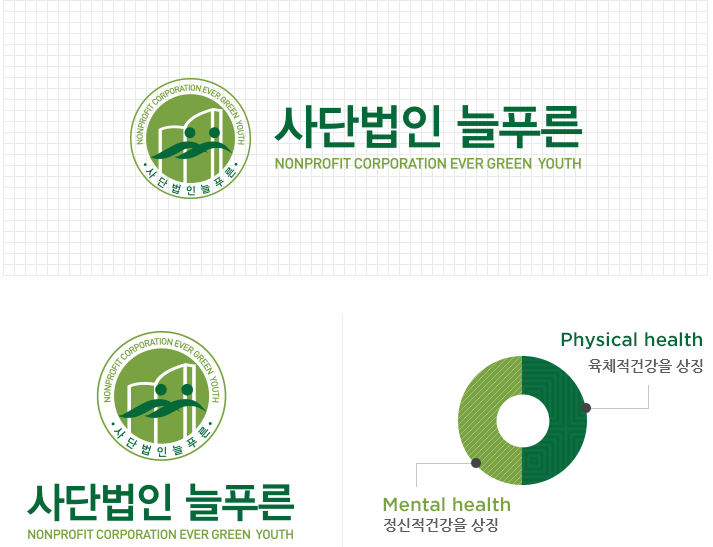 사단법인 늘푸른 CI, Mental health정신적건강을 상징, Physical health육체적건강을 상징 